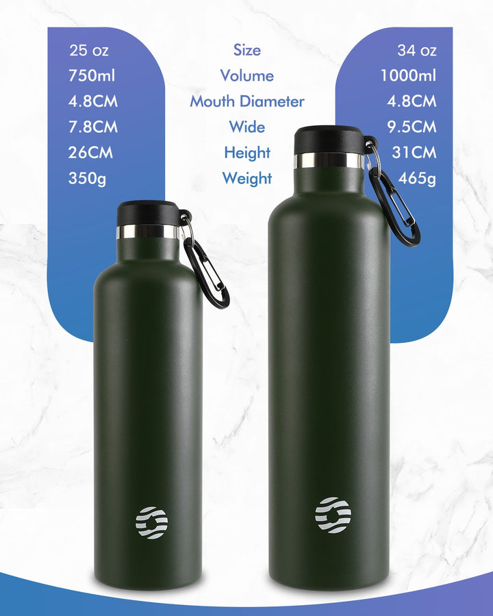 1000ml Thermoskanne Trinkflasche Edelstahl mit Karabiner, Kohlensäure geeignet Wasserflasche, Schwarz